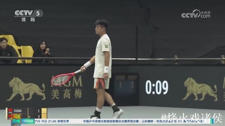 旗开得胜!商竣程携手吴易昺晋级ATP香港站次轮 旗开得胜!商竣程携手吴易昺晋级ATP香港站次轮