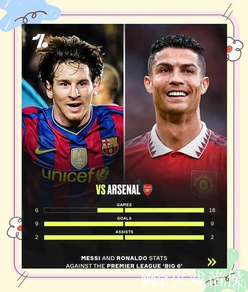 欧冠92年改制后戴帽数前10:梅西、C罗8次第1, 欧冠92年改制后戴帽数前10:梅西、C罗8次第1,